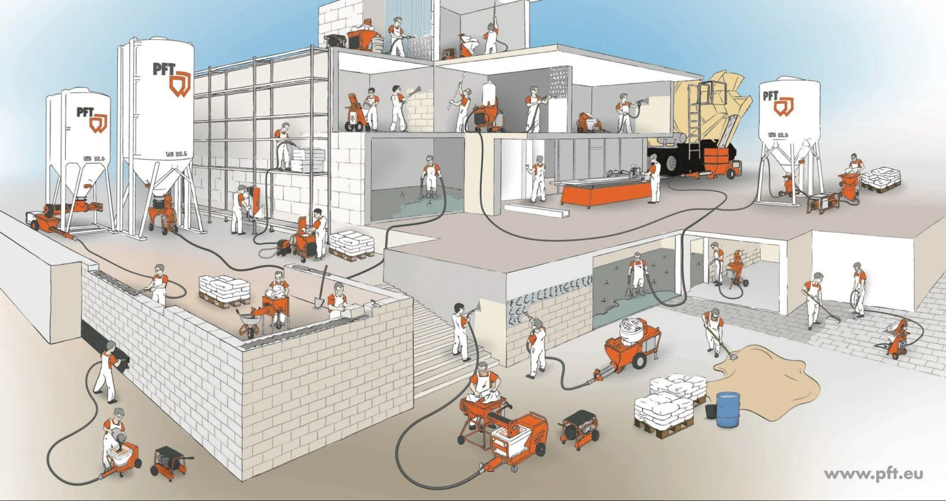 Profi-Maschinen für echte Handwerk-Experten